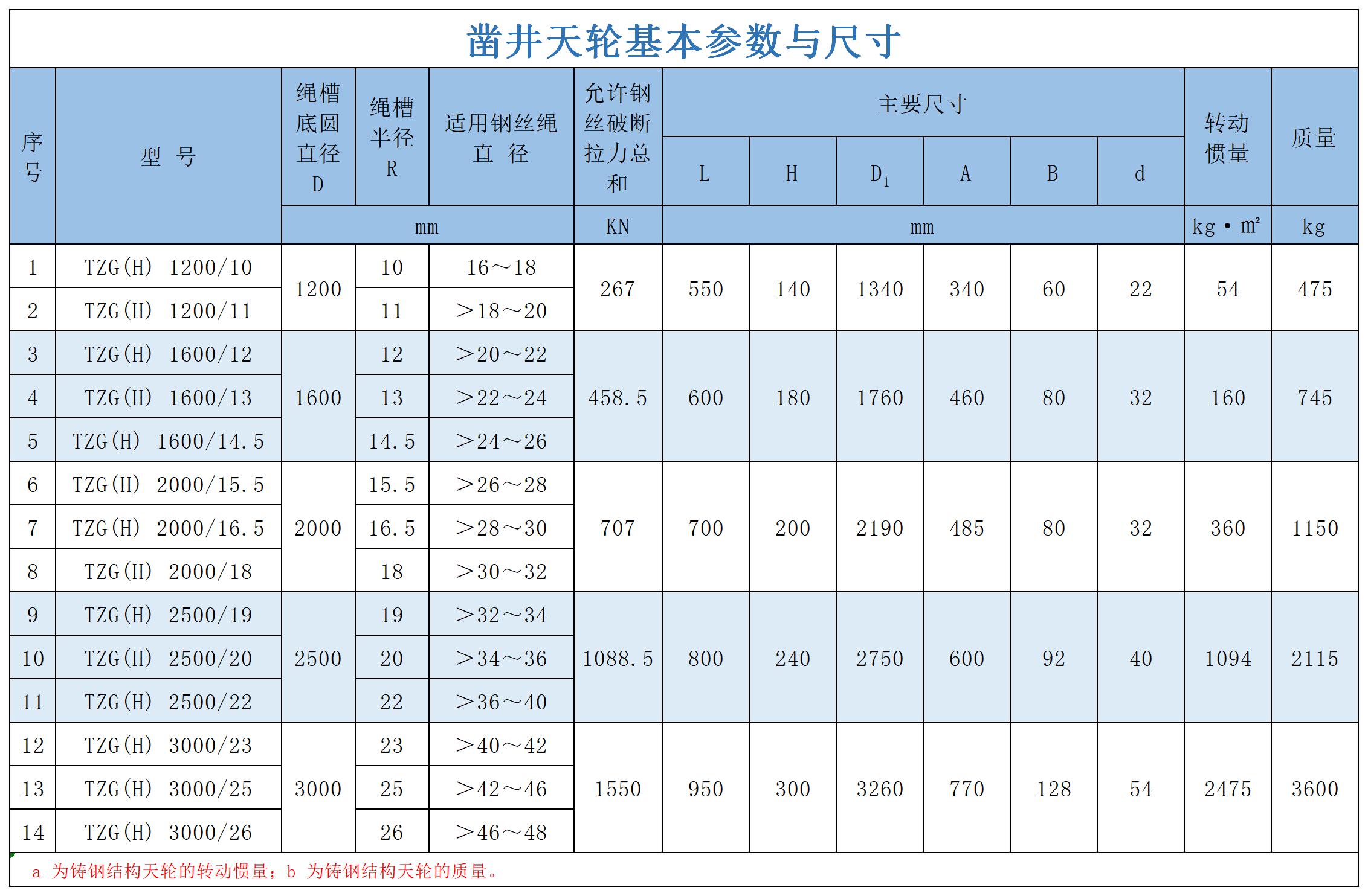1597375300718560.jpg 鑿井天輪.jpg